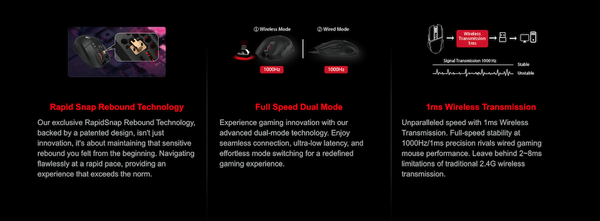 Bloody R36 Ultra Compact Dual Mode Wireless Gaming Mouse